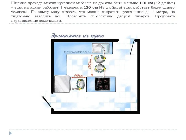 Ширина прохода между кухонной мебелью не должна быть меньше 110