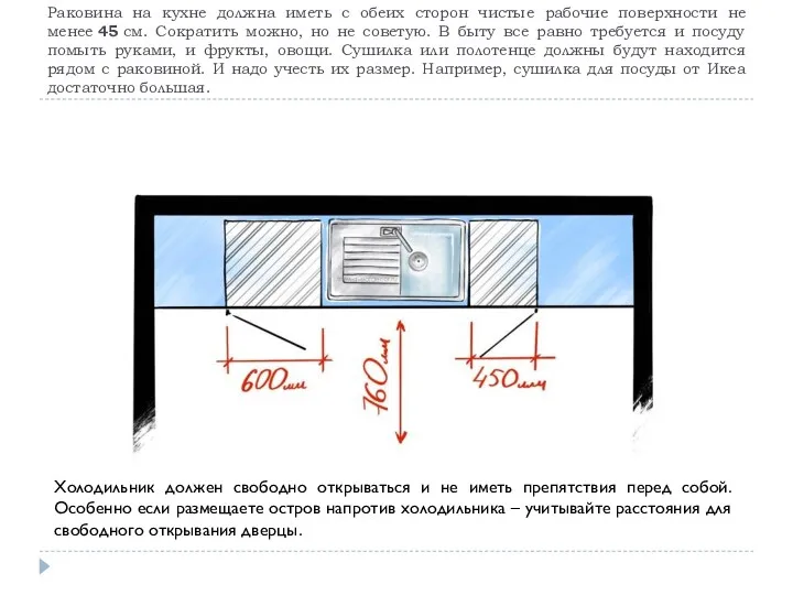 Раковина на кухне должна иметь с обеих сторон чистые рабочие