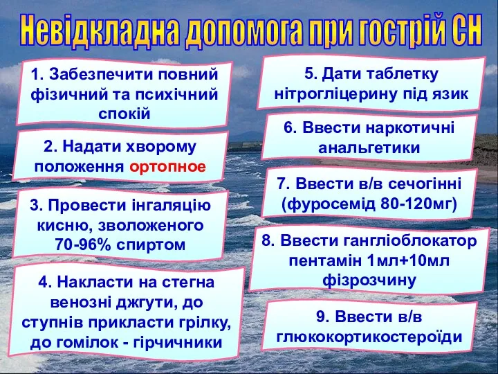 Невідкладна допомога при гострій СН 1. Забезпечити повний фізичний та