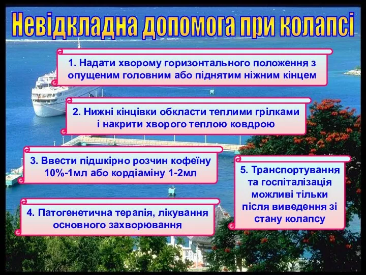 Невідкладна допомога при колапсі 1. Надати хворому горизонтального положення з