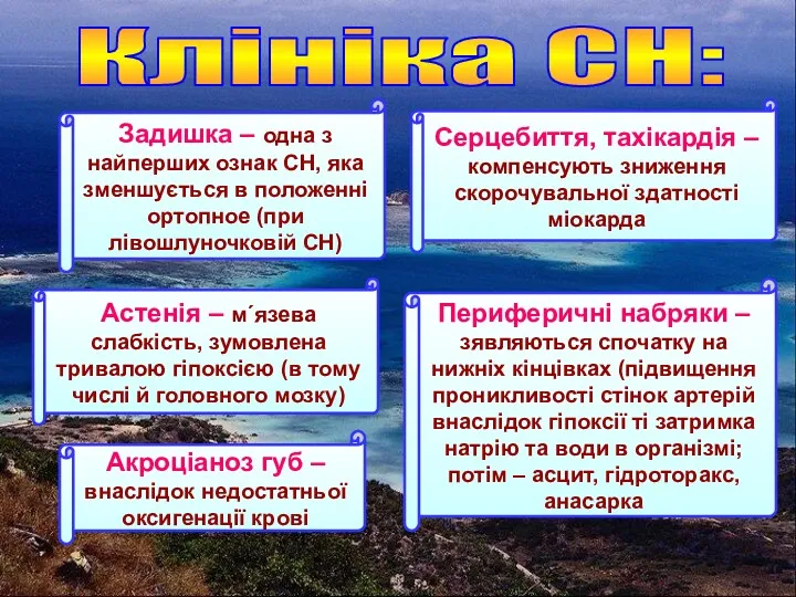 Клініка СН: Задишка – одна з найперших ознак СН, яка