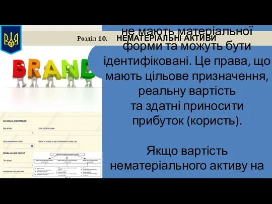 Розділ 10. НЕМАТЕРІАЛЬНІ АКТИВИ Це немонетарні активи, які не мають