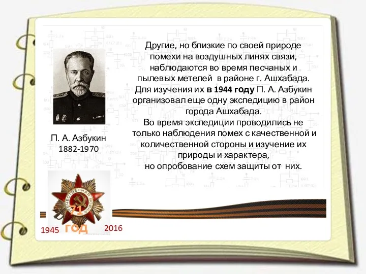 П. А. Азбукин 1882-1970 Другие, но близкие по своей природе