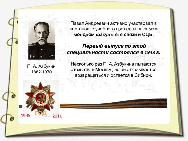 П. А. Азбукин 1882-1970 Павел Андреевич активно участвовал в постановке