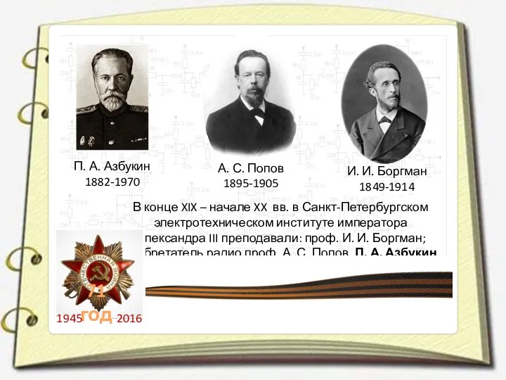 П. А. Азбукин 1882-1970 И. И. Боргман 1849-1914 А. С.