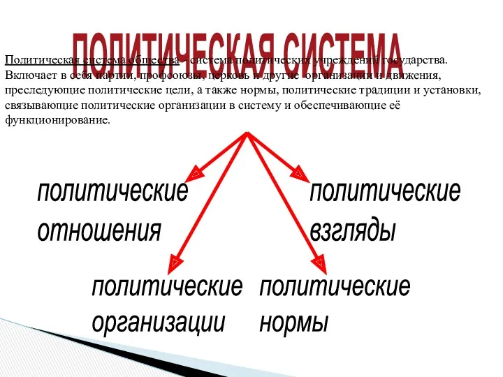 ПОЛИТИЧЕСКАЯ СИСТЕМА Политическая система общества - система политических учреждений государства.