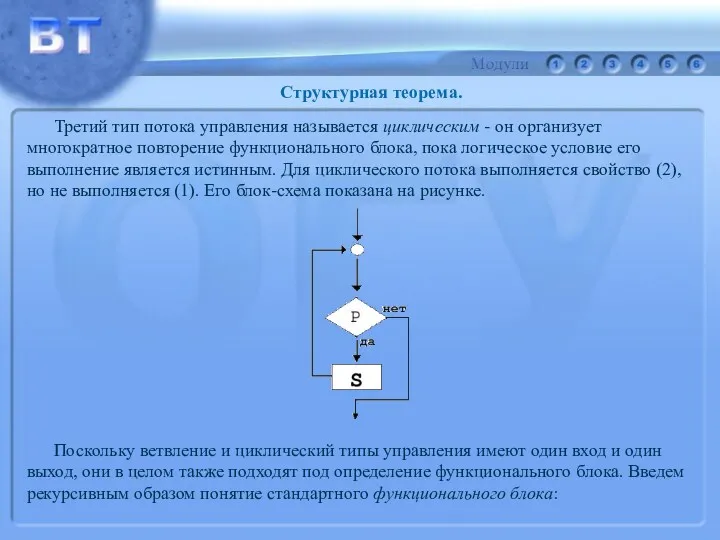 Третий тип потока управления называется циклическим - он организует многократное повторение функционального блока,