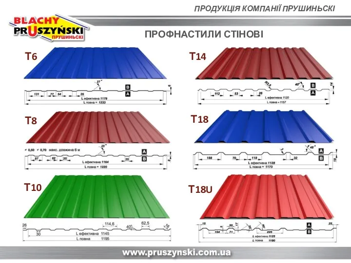 ПРОДУКЦІЯ КОМПАНІЇ ПРУШИНЬСКІ ПРОФНАСТИЛИ СТІНОВІ Т6 Т10 Т8 Т14 Т18U Т18