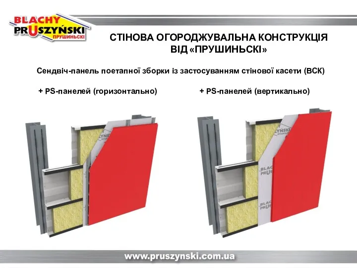 СТІНОВА ОГОРОДЖУВАЛЬНА КОНСТРУКЦІЯ ВІД «ПРУШИНЬСКІ» Сендвіч-панель поетапної зборки із застосуванням