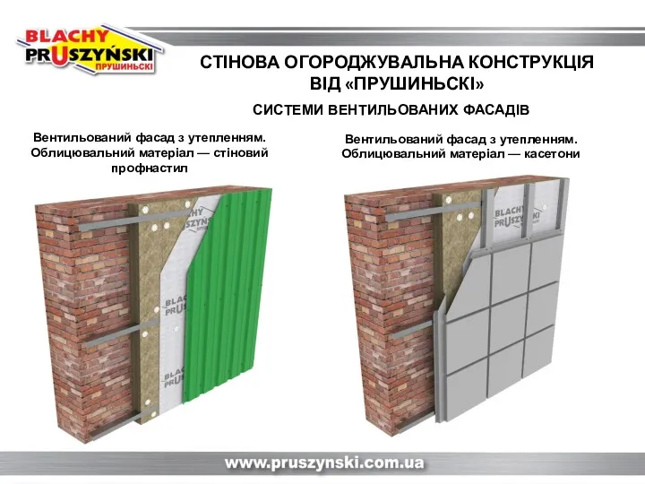 СТІНОВА ОГОРОДЖУВАЛЬНА КОНСТРУКЦІЯ ВІД «ПРУШИНЬСКІ» СИСТЕМИ ВЕНТИЛЬОВАНИХ ФАСАДІВ Вентильований фасад