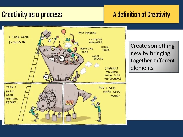 Creativity as a process A definition of Creativity Create something new by bringing together different elements