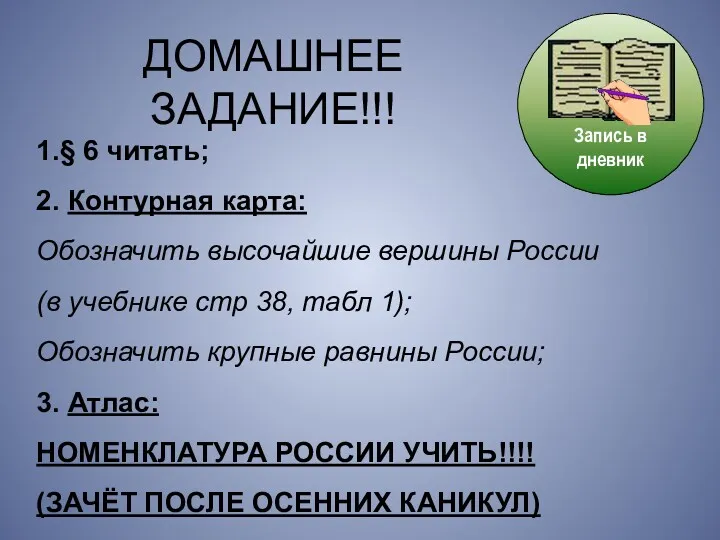 ДОМАШНЕЕ ЗАДАНИЕ!!! Запись в дневник 1.§ 6 читать; 2. Контурная