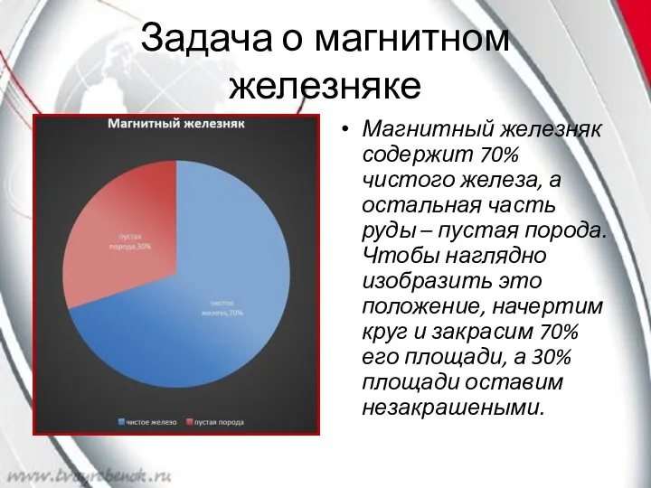 Задача о магнитном железняке Магнитный железняк содержит 70% чистого железа, а остальная часть