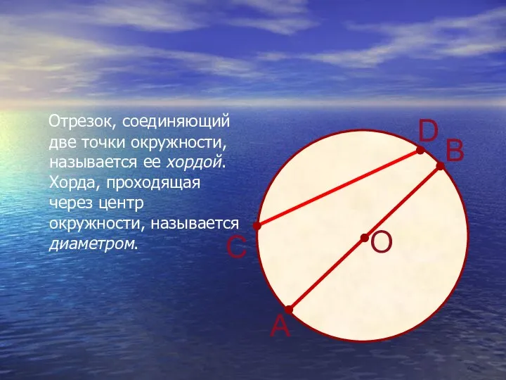 Отрезок, соединяющий две точки окружности, называется ее хордой. Хорда, проходящая