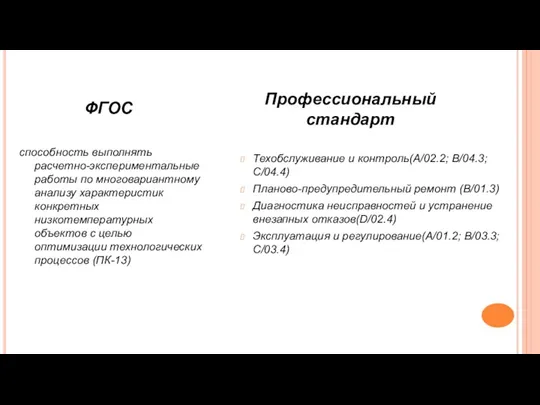 ФГОС Техобслуживание и контроль(А/02.2; B/04.3; C/04.4) Планово-предупредительный ремонт (B/01.3) Диагностика