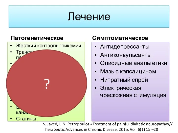 Лечение Патогенетическое Жесткий контроль гликемии Трансплантация поджелудочной железы α-липоевая (тиоктовая) кислота Ингибиторы альдозоредуктазы