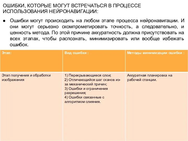 ОШИБКИ, КОТОРЫЕ МОГУТ ВСТРЕЧАТЬСЯ В ПРОЦЕССЕ ИСПОЛЬЗОВАНИЯ НЕЙРОНАВИГАЦИИ: Ошибки могут