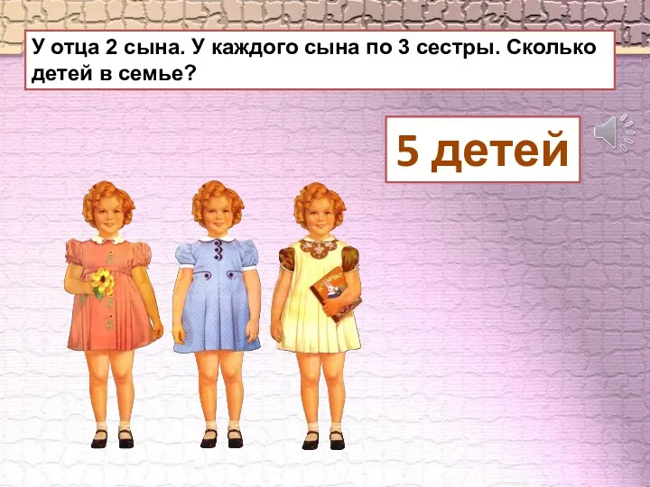 У отца 2 сына. У каждого сына по 3 сестры. Сколько детей в семье? 5 детей