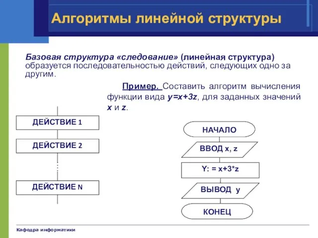 Кафедра информатики Алгоритмы линейной структуры Базовая структура «следование» (линейная структура)