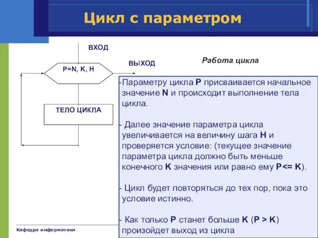 Кафедра информатики Цикл с параметром Параметру цикла P присваивается начальное