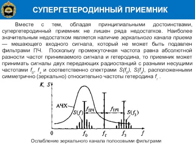 СУПЕРГЕТЕРОДИННЫЙ ПРИЕМНИК Вместе с тем, обладая принципиальными достоинствами, супергетеродинный приемник