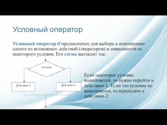 Условный оператор Условный оператор if предназначен для выбора к исполнению