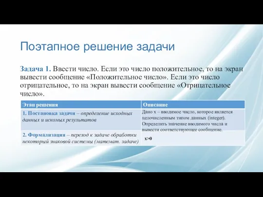 Поэтапное решение задачи Задача 1. Ввести число. Если это число