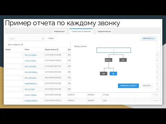 Пример отчета по каждому звонку
