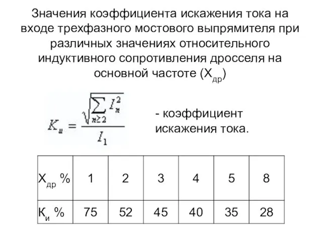 Значения коэффициента искажения тока на входе трехфазного мостового выпрямителя при