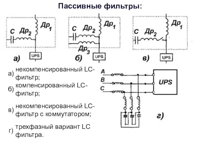 Пассивные фильтры: