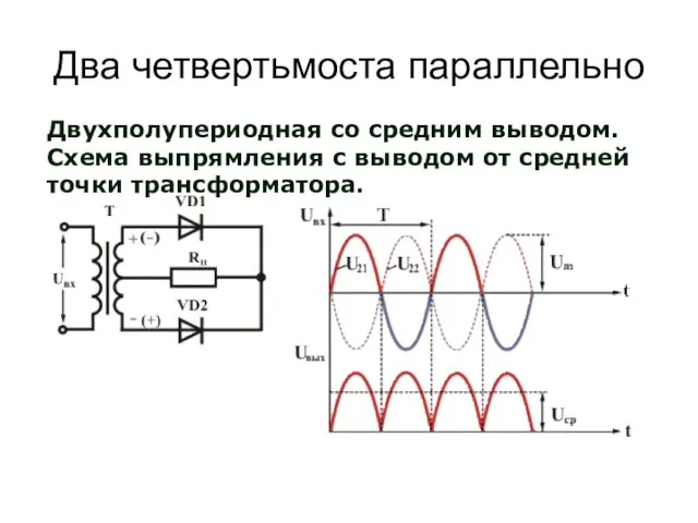 Два четвертьмоста параллельно Двухполупериодная со средним выводом. Схема выпрямления с выводом от средней точки трансформатора.