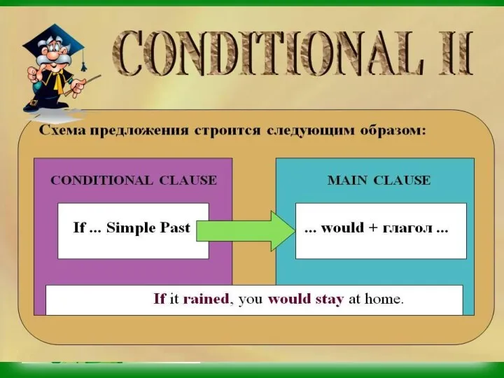 Conditional II