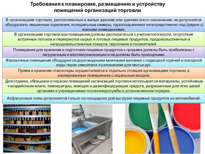 Требования к планировке, размещению и устройству помещений организаций торговли В