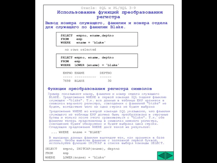 Oracle: SQL и PL/SQL 3-9 Использование функций преобразования регистра Вывод