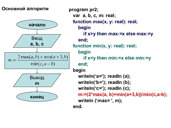 Основной алгоритм program pr2; var a, b, c, m: real;