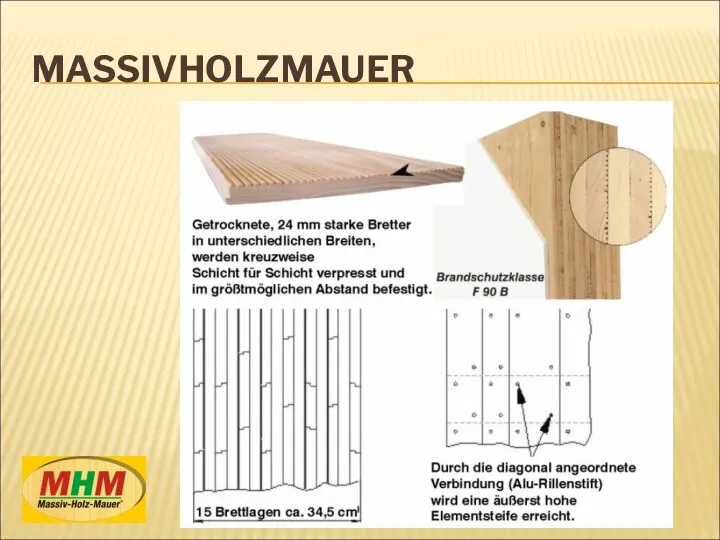 MASSIVHOLZMAUER