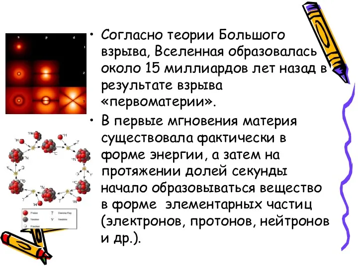 Согласно теории Большого взрыва, Вселенная образовалась около 15 миллиардов лет