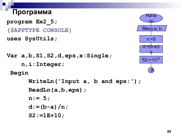 Программа program Ex2_5; {$APPTYPE CONSOLE} uses SysUtils; Var a,b,S1,S2,d,eps,x:Single; n,i:Integer;