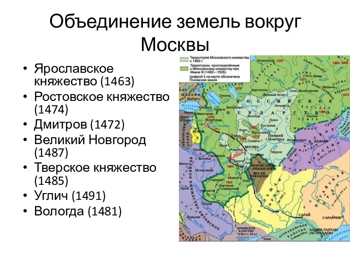 Объединение земель вокруг Москвы Ярославское княжество (1463) Ростовское княжество (1474)