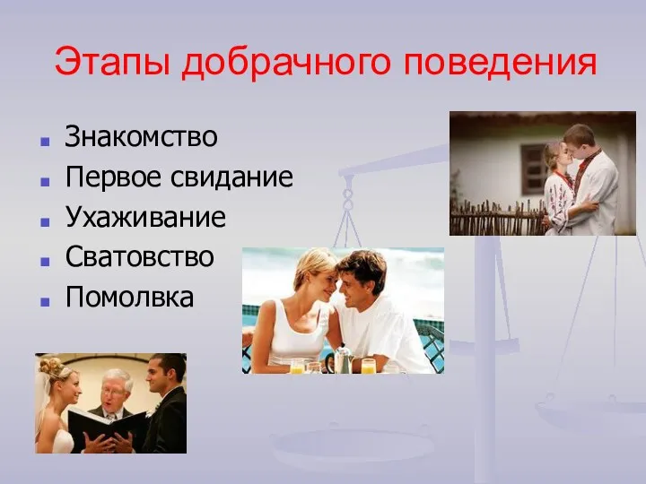 Этапы добрачного поведения Знакомство Первое свидание Ухаживание Сватовство Помолвка