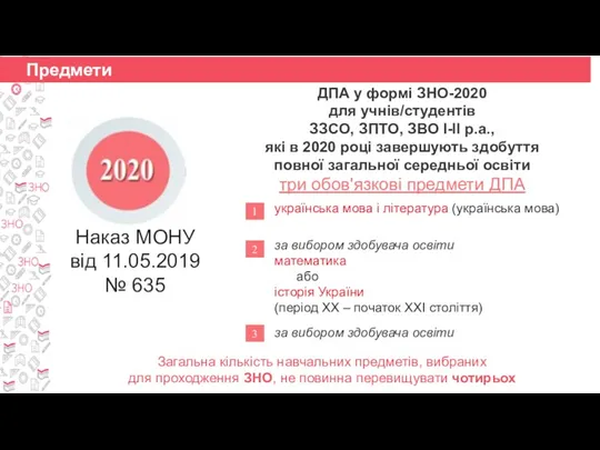 Предмети ДПА у формі ЗНО-2020 для учнів/студентів ЗЗСО, ЗПТО, ЗВО