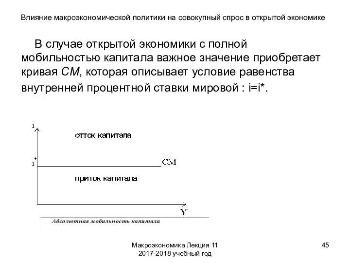 Макроэкономика Лекция 11 2017-2018 учебный год Влияние макроэкономической политики на