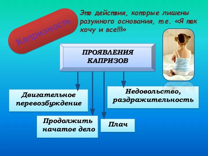 Капризность Это действия, которые лишены разумного основания, т.е. «Я так