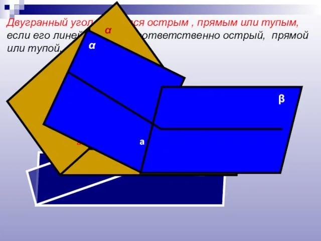 Двугранный угол является острым , прямым или тупым, если его