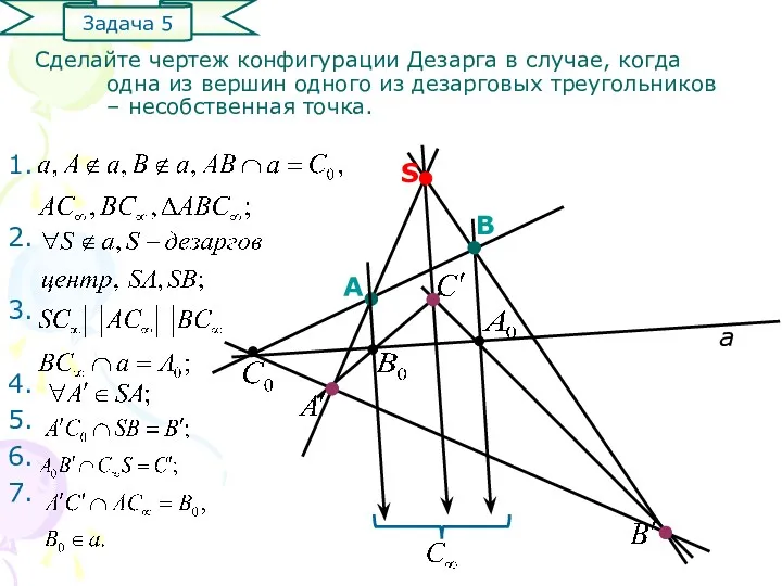 Сделайте чертеж конфигурации Дезарга в случае, когда одна из вершин одного из дезарговых