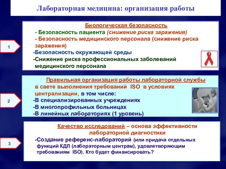 Лабораторная медицина: организация работы 1 Биологическая безопасность - Безопасность пациента