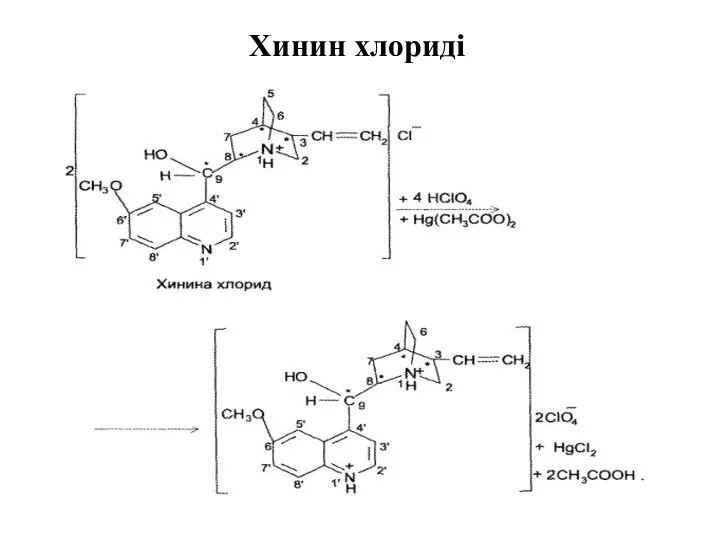 Хинин хлориді