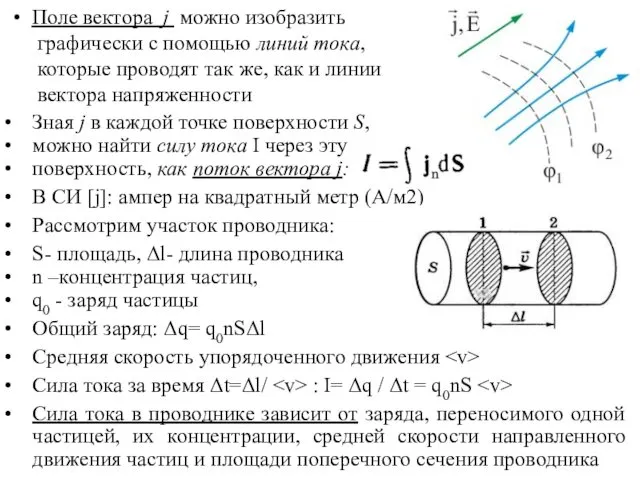 Зная j в каждой точке поверхности S, можно найти силу