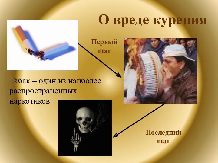 О вреде курения Табак – один из наиболее распространенных наркотиков Первый шаг Последний шаг