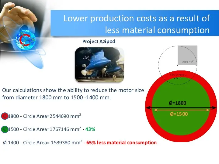 Lower production costs as a result of less material consumption Our calculations show